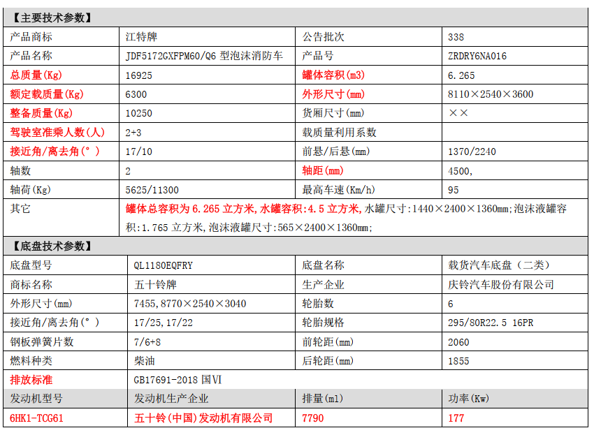 ʮ6ĭ<a href='http://www.zgldengju.cn/p279.html'>܇</a>(do)ָُ